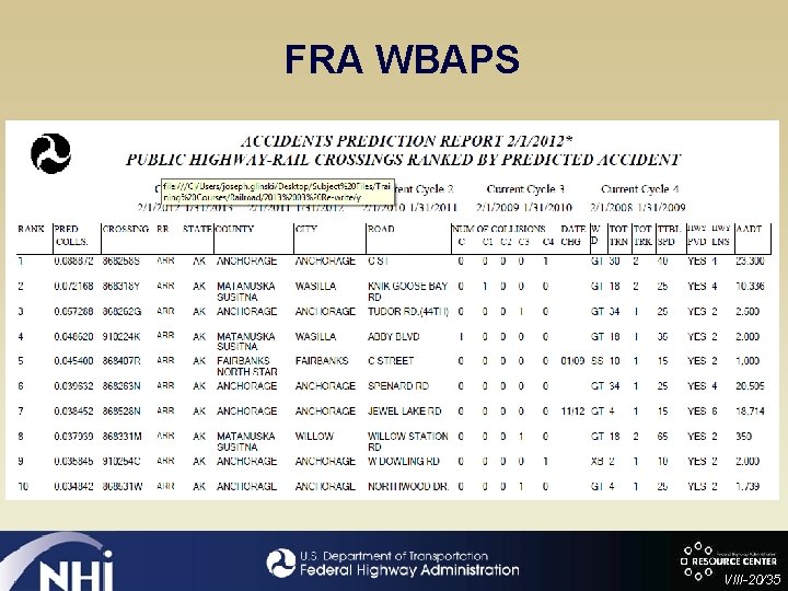 FRA WBAPS VIII-20/35 