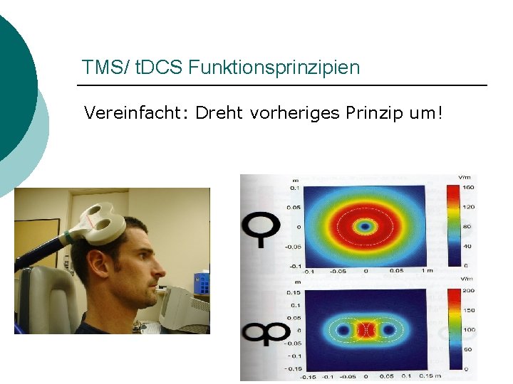 TMS/ t. DCS Funktionsprinzipien Vereinfacht: Dreht vorheriges Prinzip um! 