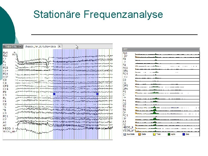 Stationäre Frequenzanalyse 
