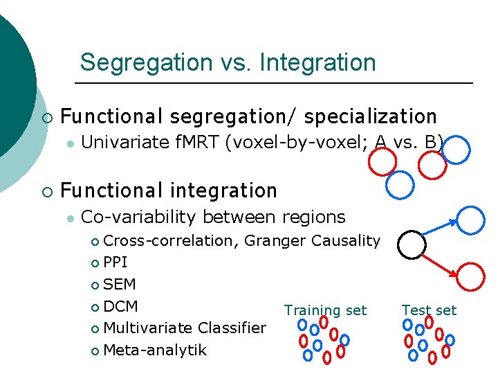 Segregation vs. Integration ¡ Functional segregation/ specialization l ¡ Univariate f. MRT (voxel-by-voxel; A