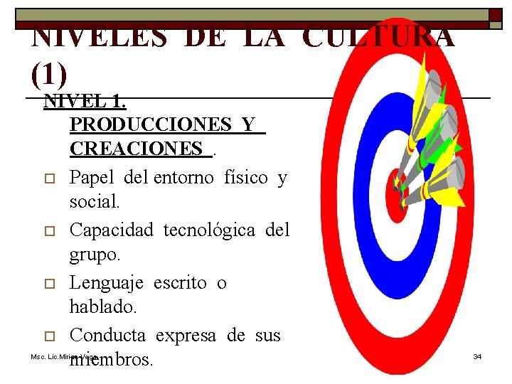 NIVELES DE LA CULTURA (1) NIVEL 1. PRODUCCIONES Y CREACIONES. o Papel del entorno