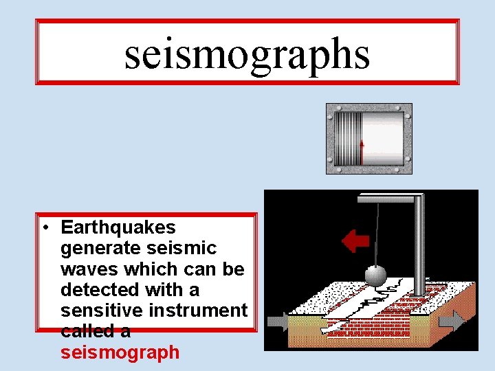 seismographs • Earthquakes generate seismic waves which can be detected with a sensitive instrument seismographs • Earthquakes generate seismic waves which can be detected with a sensitive instrument