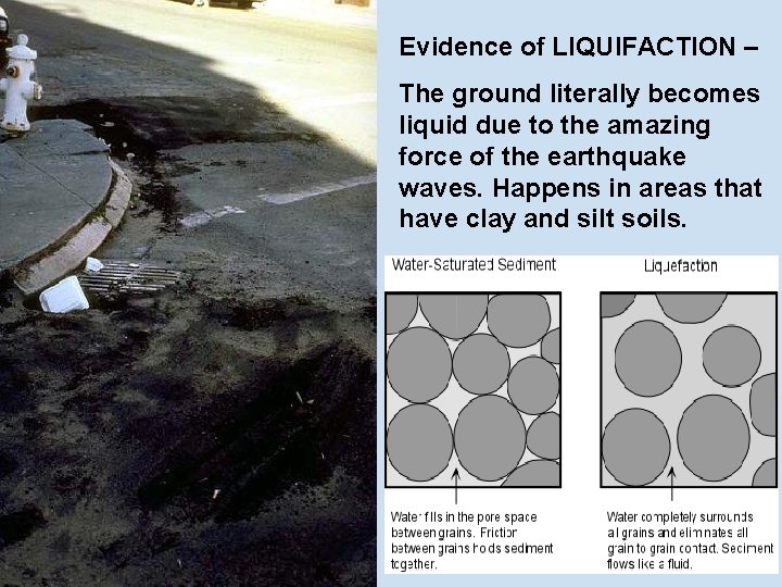 Evidence of LIQUIFACTION – The ground literally becomes liquid due to the amazing force Evidence of LIQUIFACTION – The ground literally becomes liquid due to the amazing force