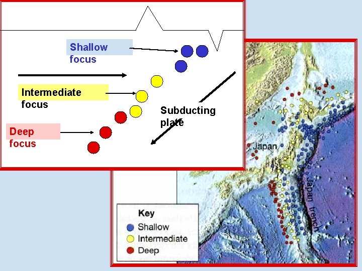 Shallow focus Intermediate focus Deep focus Subducting plate Shallow focus Intermediate focus Deep focus Subducting plate