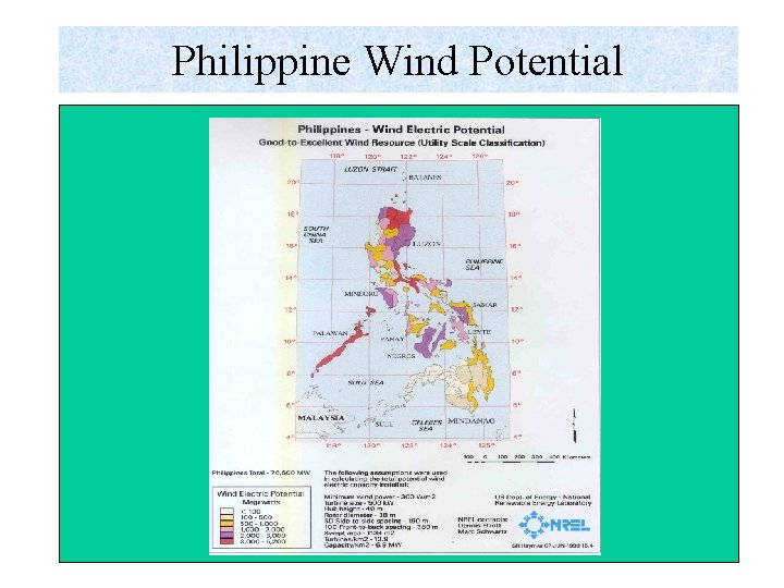 Philippine Wind Potential 