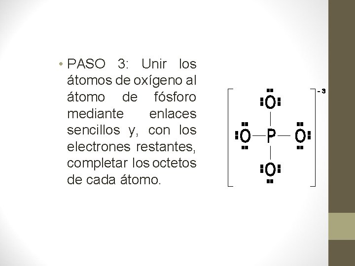  • PASO 3: Unir los átomos de oxígeno al átomo de fósforo mediante