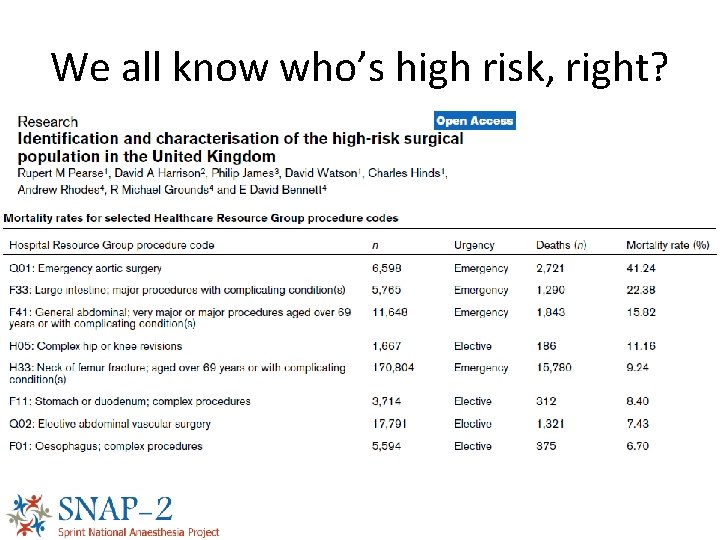 We all know who’s high risk, right? 