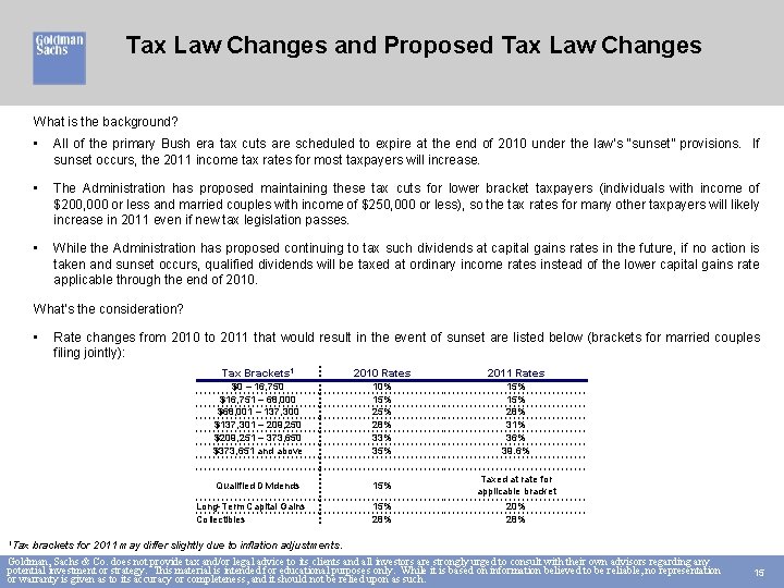 Tax Law Changes and Proposed Tax Law Changes What is the background? • All