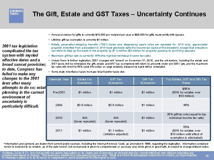 The Gift, Estate and GST Taxes – Uncertainty Continues • Annual exclusion for gifts