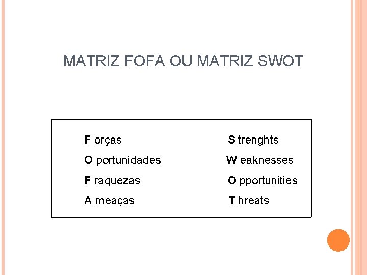 MATRIZ FOFA OU MATRIZ SWOT F orças S trenghts O portunidades W eaknesses F MATRIZ FOFA OU MATRIZ SWOT F orças S trenghts O portunidades W eaknesses F