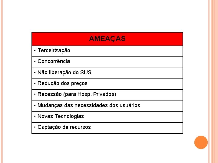 AMEAÇAS • Terceirização • Concorrência • Não liberação do SUS • Redução dos preços