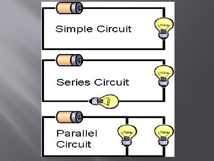 Parallel Circuit Diagram For Kids