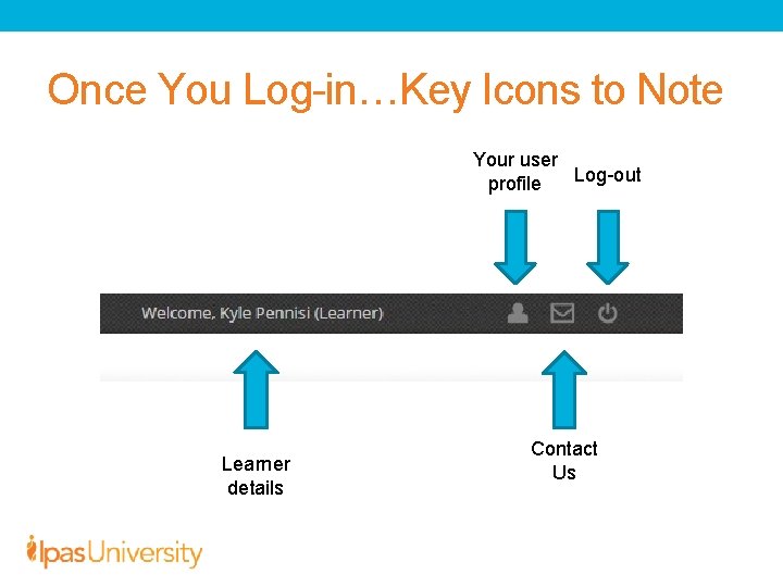 Once You Log-in…Key Icons to Note Your user Log-out profile Learner details Contact Us