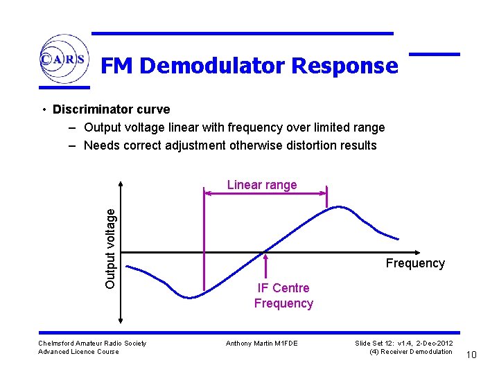 FM Demodulator Response • Discriminator curve – Output voltage linear with frequency over limited