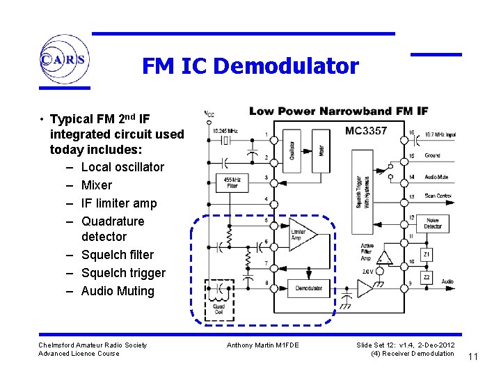 FM IC Demodulator • Typical FM 2 nd IF integrated circuit used today includes: