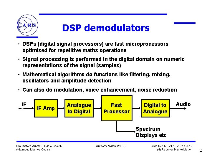 DSP demodulators • DSPs (digital signal processors) are fast microprocessors optimised for repetitive maths