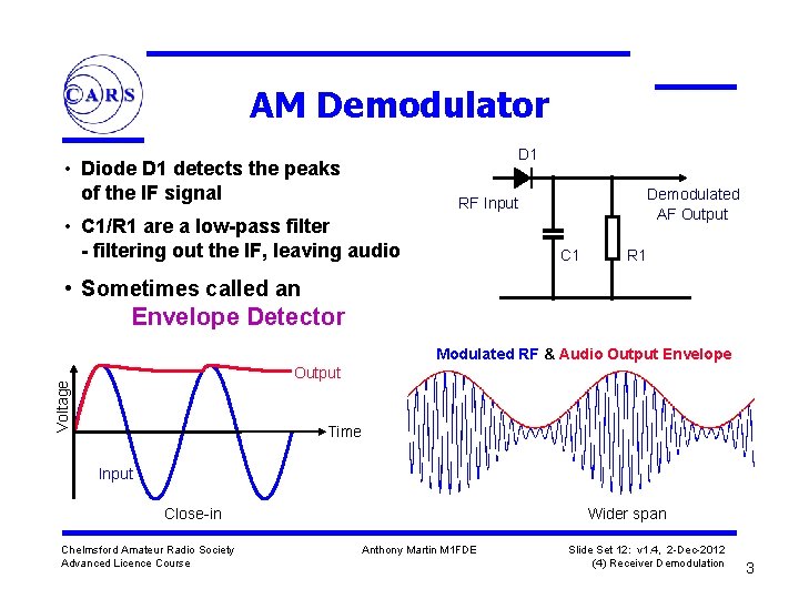 AM Demodulator D 1 • Diode D 1 detects the peaks of the IF