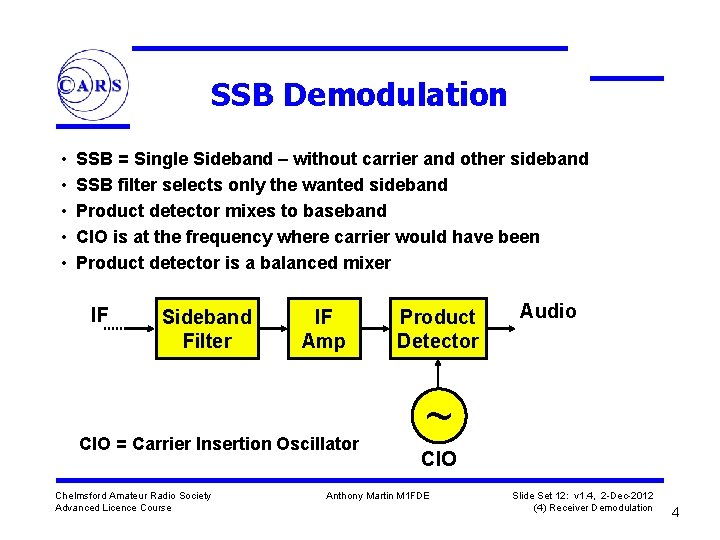 SSB Demodulation • • • SSB = Single Sideband – without carrier and other