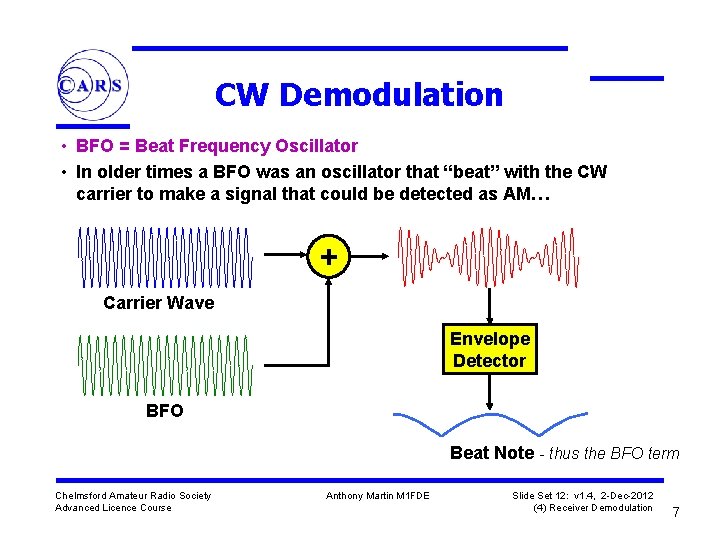 CW Demodulation • BFO = Beat Frequency Oscillator • In older times a BFO