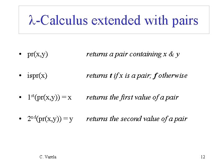 λ-Calculus extended with pairs • pr(x, y) returns a pair containing x & y