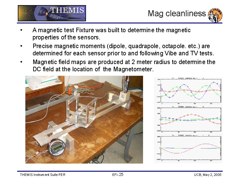 Mag cleanliness • • • A magnetic test Fixture was built to determine the