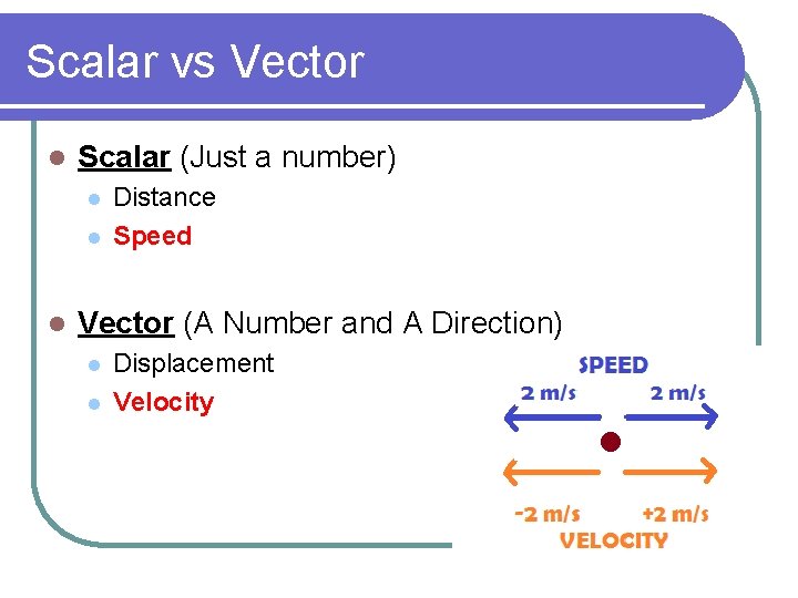 Scalar vs Vector l Scalar (Just a number) l l l Distance Speed Vector