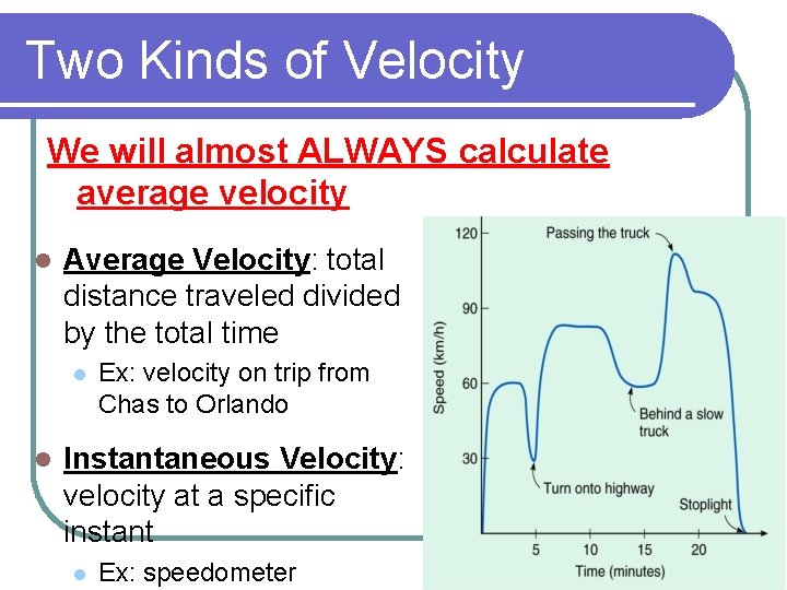 Two Kinds of Velocity We will almost ALWAYS calculate average velocity l Average Velocity: