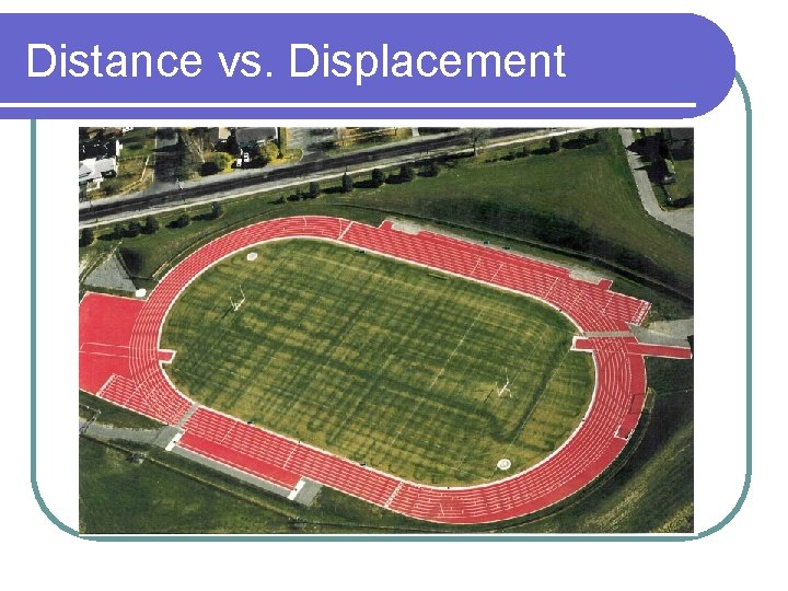 Distance vs. Displacement 