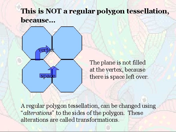 This is NOT a regular polygon tessellation, because. . . vertex space The plane
