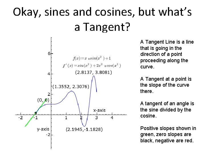 Okay, sines and cosines, but what’s a Tangent? A Tangent Line is a line