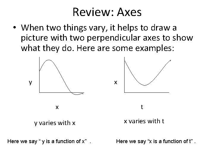 Review: Axes • When two things vary, it helps to draw a picture with