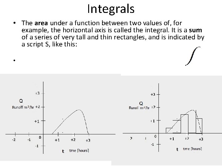 Integrals • The area under a function between two values of, for example, the