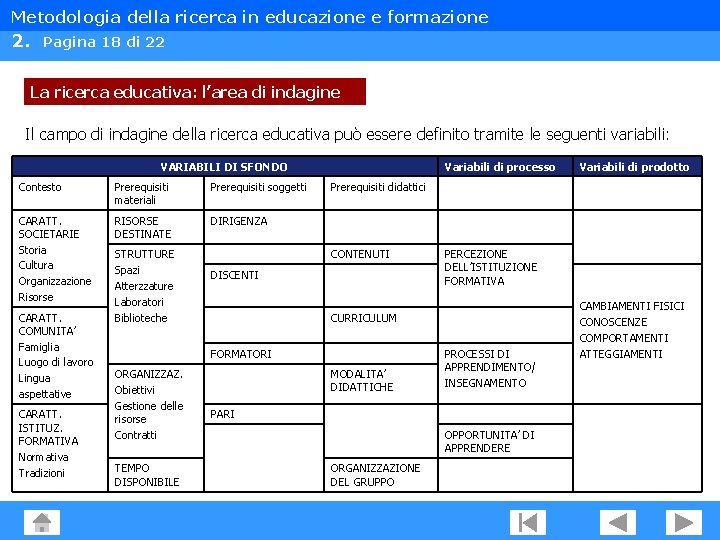 Metodologia della ricerca in educazione e formazione 2. Pagina 18 di 22 La ricerca