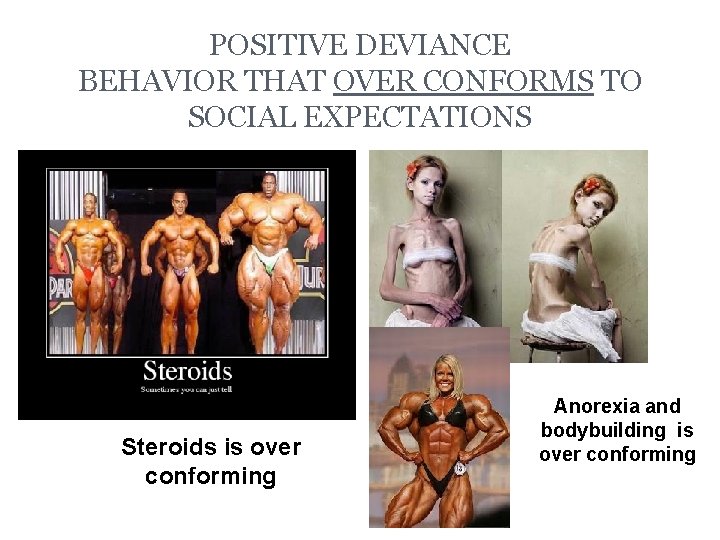 POSITIVE DEVIANCE BEHAVIOR THAT OVER CONFORMS TO SOCIAL EXPECTATIONS Steroids is over conforming Anorexia