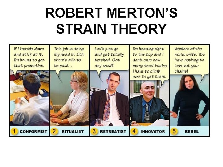 ROBERT MERTON’S STRAIN THEORY 