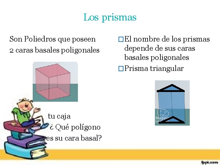 Los prismas Son Poliedros que poseen 2 caras basales poligonales tu caja ¿ Qué