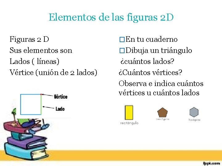Elementos de las figuras 2 D Figuras 2 D Sus elementos son Lados (
