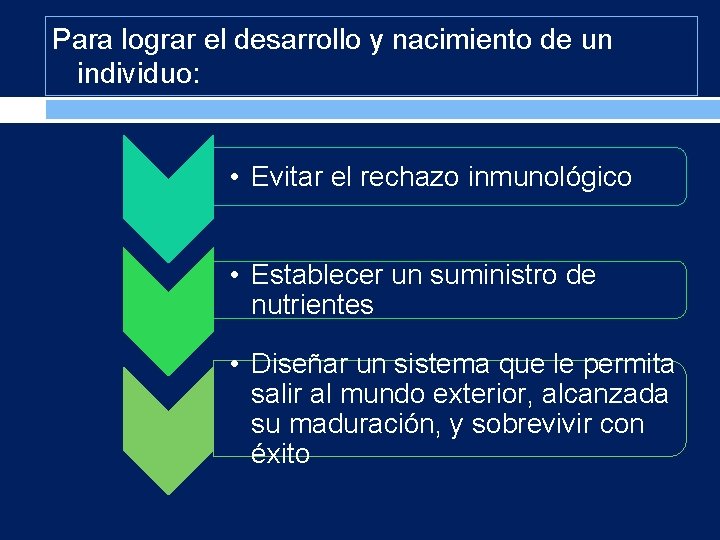 Para lograr el desarrollo y nacimiento de un individuo: • Evitar el rechazo inmunológico