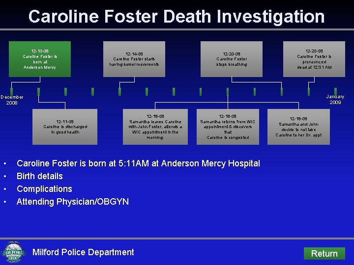 Caroline Foster Death Investigation 12 -10 -08 Caroline Foster is born at Anderson Mercy