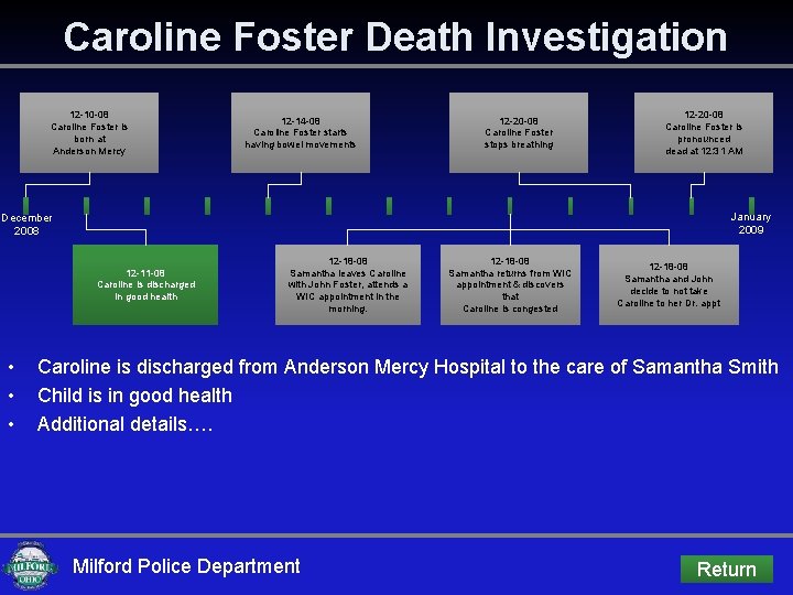 Caroline Foster Death Investigation 12 -10 -08 Caroline Foster is born at Anderson Mercy