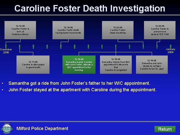 Caroline Foster Death Investigation 12 -10 -08 Caroline Foster is born at Anderson Mercy