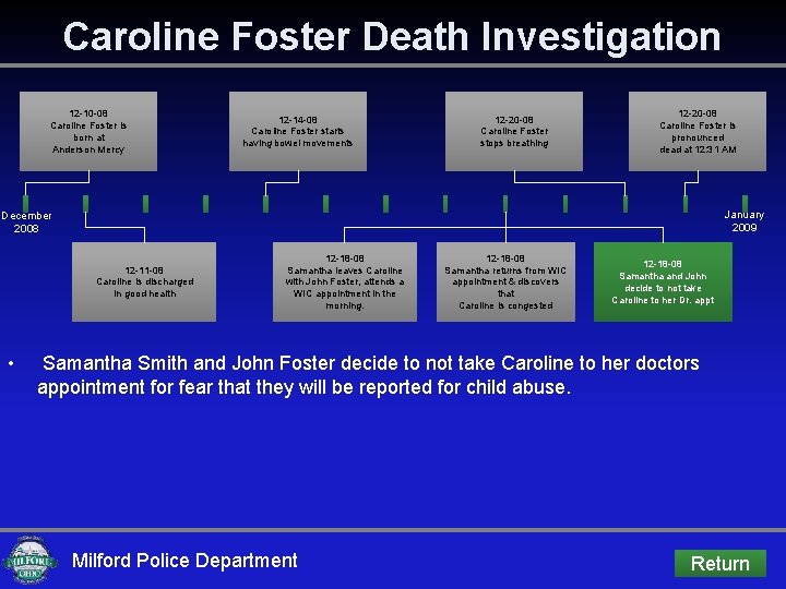 Caroline Foster Death Investigation 12 -10 -08 Caroline Foster is born at Anderson Mercy