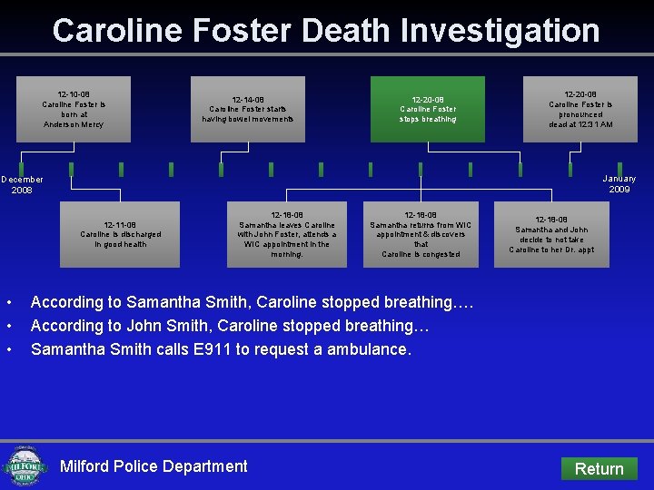 Caroline Foster Death Investigation 12 -10 -08 Caroline Foster is born at Anderson Mercy