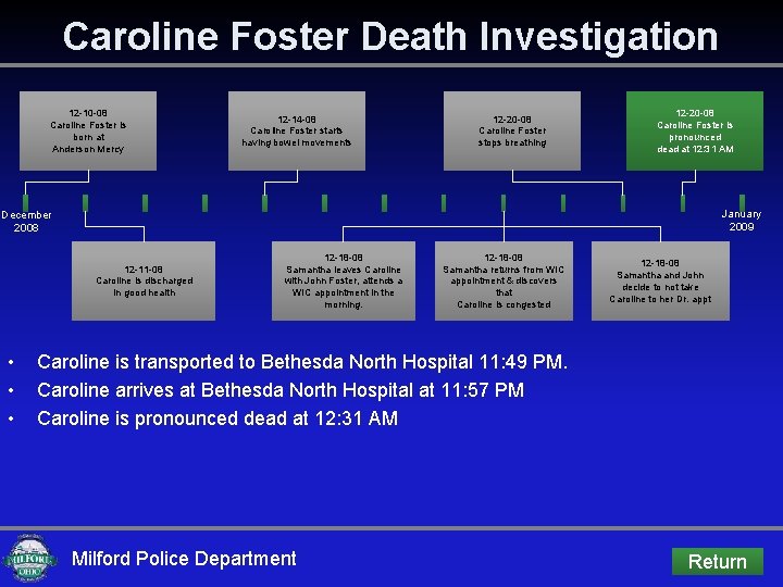 Caroline Foster Death Investigation 12 -10 -08 Caroline Foster is born at Anderson Mercy