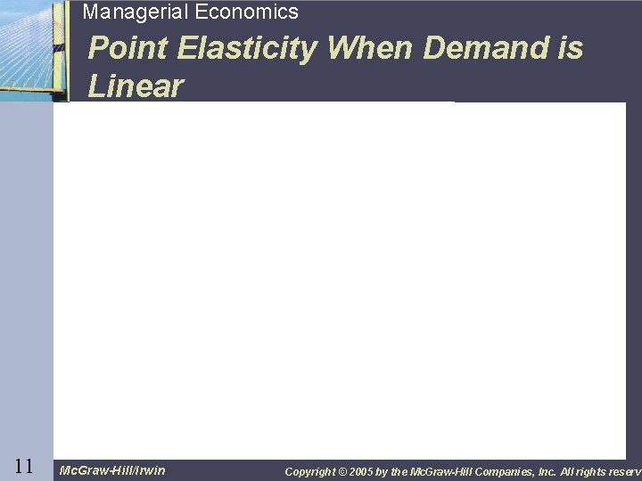 11 Managerial Economics Point Elasticity When Demand is Linear 11 Mc. Graw-Hill/Irwin Copyright ©