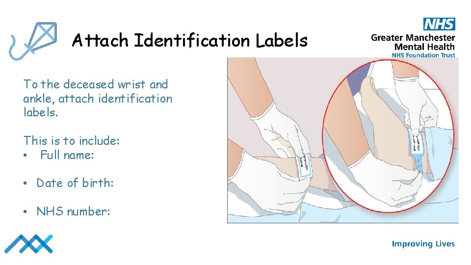 Attach Identification Labels To the deceased wrist and ankle, attach identification labels. This is