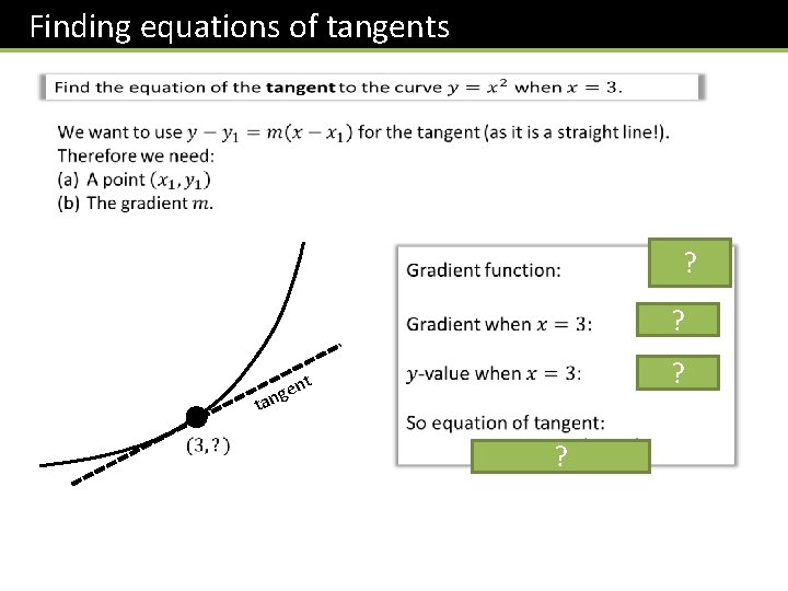Finding equations of tangents ? ? ta ? nt e g n ? 