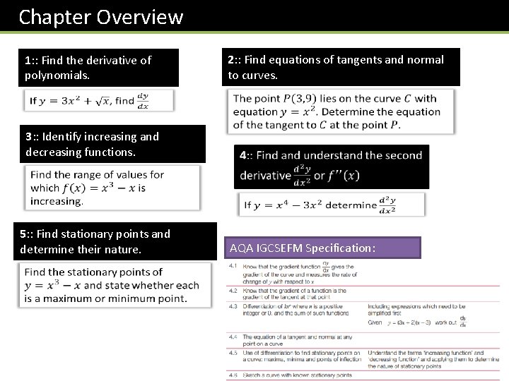 Chapter Overview 1: : Find the derivative of polynomials. 2: : Find equations of