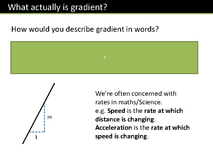 What actually is gradient? How would you describe gradient in words? ? 1 We’re