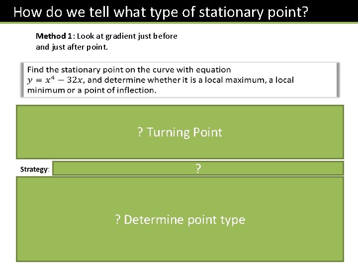 How do we tell what type of stationary point? Method 1: Look at gradient